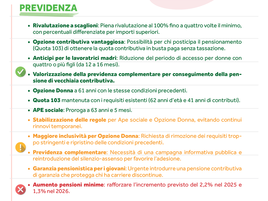 Previdenza 2024