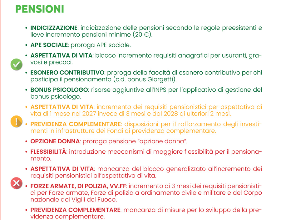 dalla manovra al patto